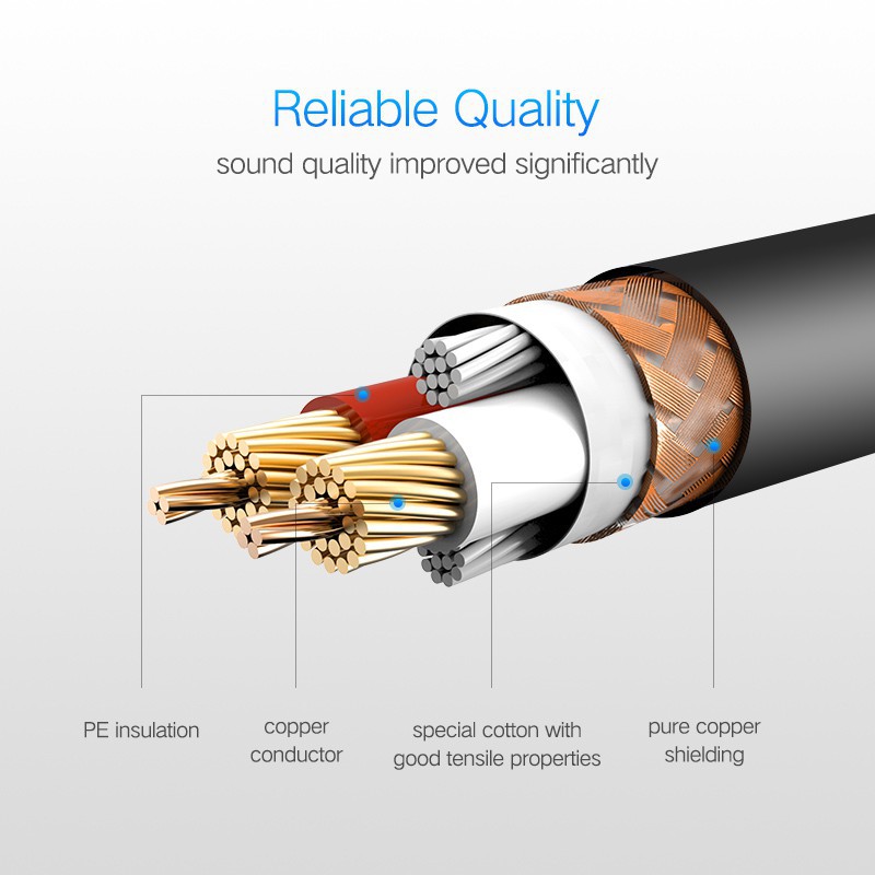 Cáp âm thanh XLR Ugreen chuyên dụng chất lượng cao