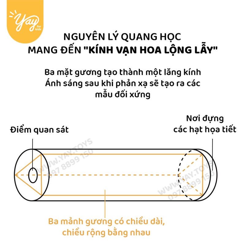 [NHIỀU MẪU] Kính Vạn Hoa Ma Thuật (Phiên bản Hiện Đại) - Mideer