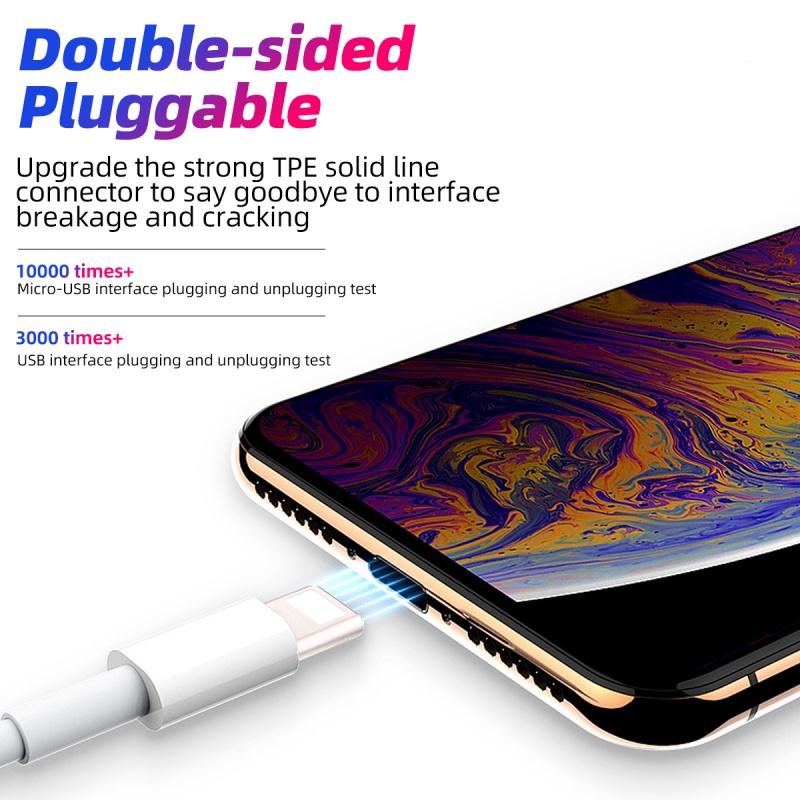 Dây cáp sạc nhanh HDOORLINK PD 20W USB C sang cổng Type C 2m/ 3m thích hợp cho iPhone