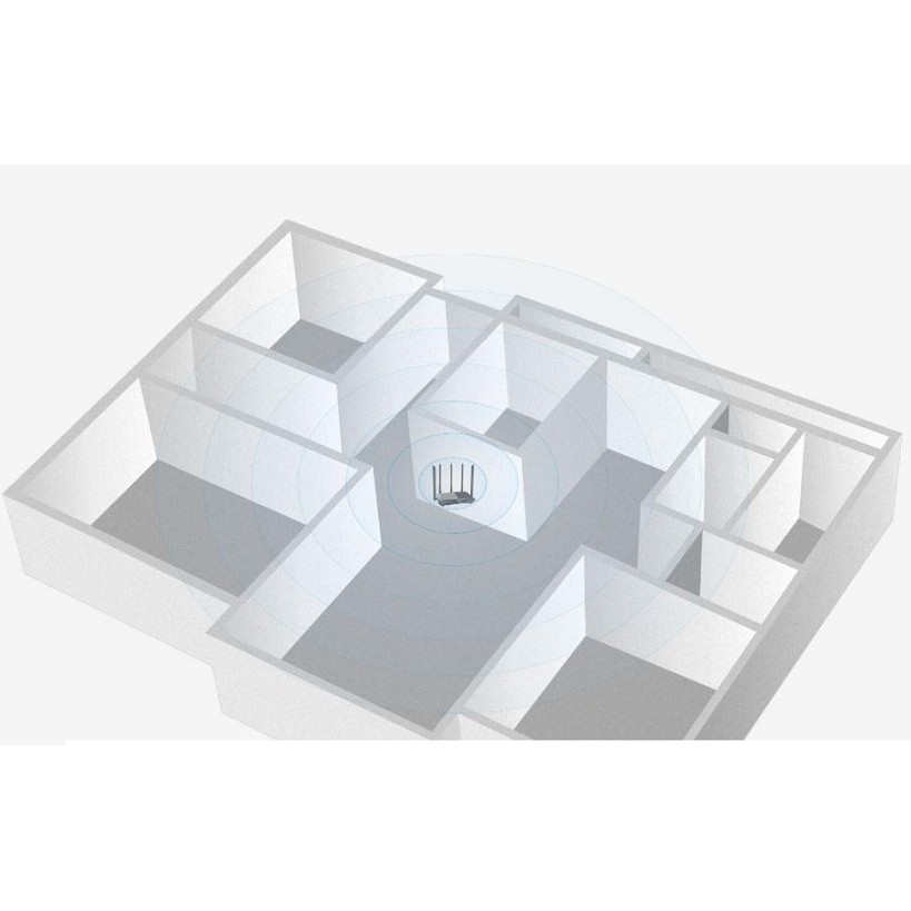 Bộ phát wifi băng tần kép chuẩn Giga Ten da AC8
