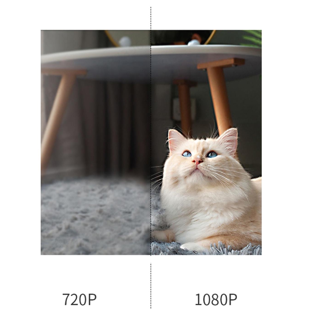 Camera Giám Sát Từ Xa Không Dây 720p / 1080p