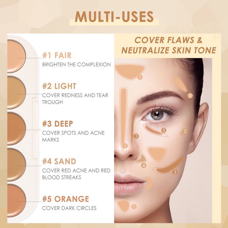 Che Khuyết Điểm Goldenage Focallure Đa Công Dụng 5 Trong 1, Che Hiệu Quả Quầng Thâm Mắt, Mụn