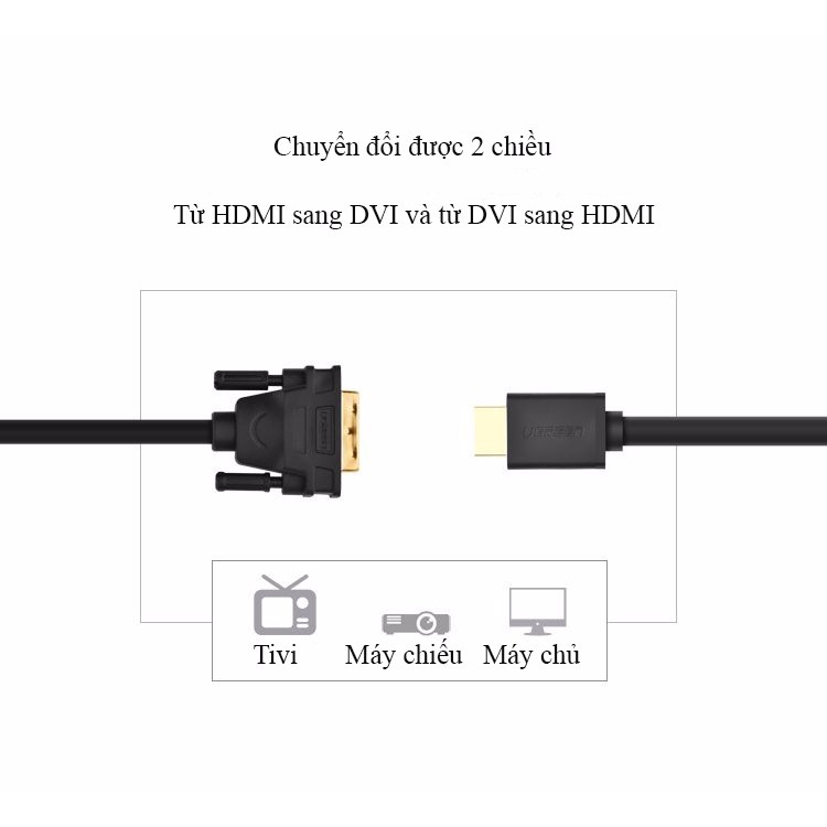 Cáp HDMI to DVI 24+1 dài 1,5m 2M 3M 5M Ugreen 11150 10135 10136 10137  - Hàng chính hãng