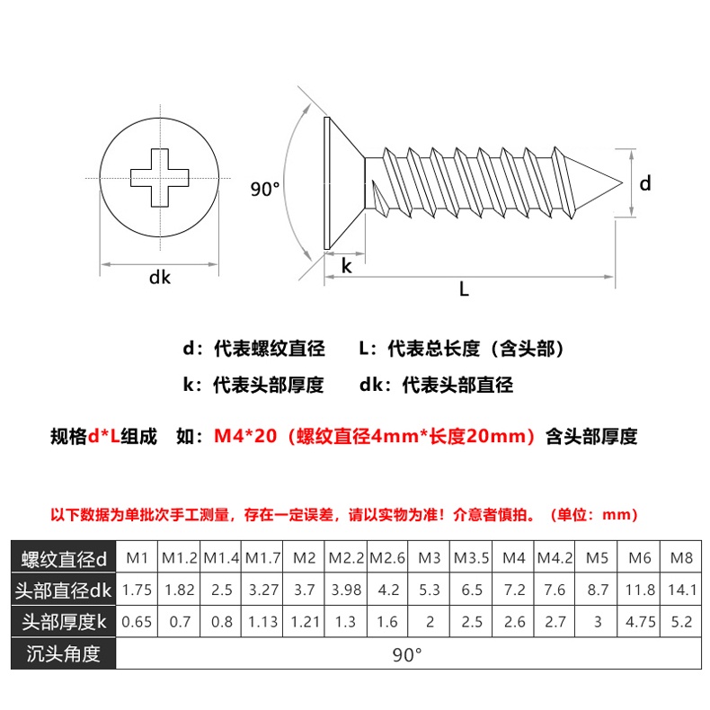 Ốc Vít Dài Bằng Thép Không Gỉ M3 M4 M5 Chất Lượng Cao