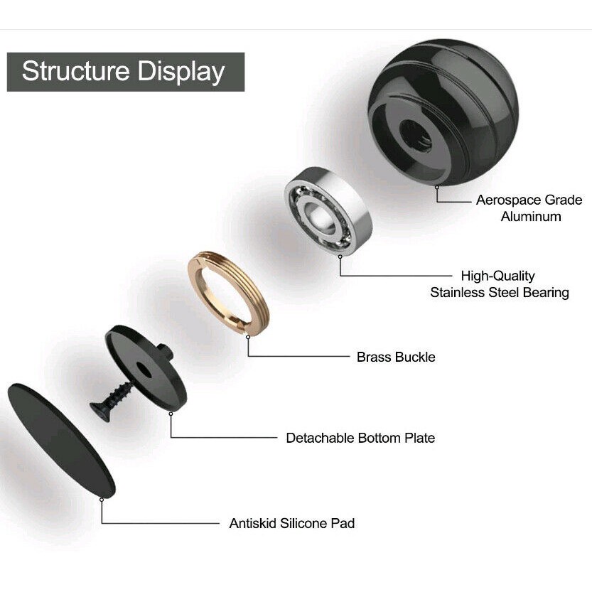 Toàn Bộ Con Quay Đồ Chơi Spinner BằNg Kim LoạI, GiúP GiảM Stress