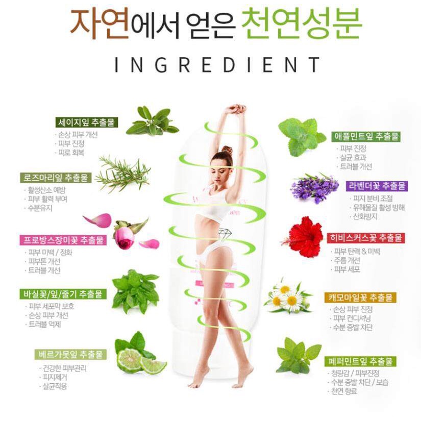 Kem Ủ trắng da bật tông toàn thân, Make up lên tông Body Crystal White Milky Body Lotion 3W Clinic Hàn Quốc 200ml/ Hộp