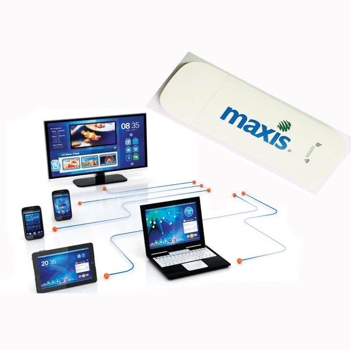[Free Ship - Độc Quyền] USB DCOM Cầm tay phát wifi từ sim 3G 4G Maxis - Tốc độ cao - Đa mạng - Phủ sóng khỏe - Chạy êm