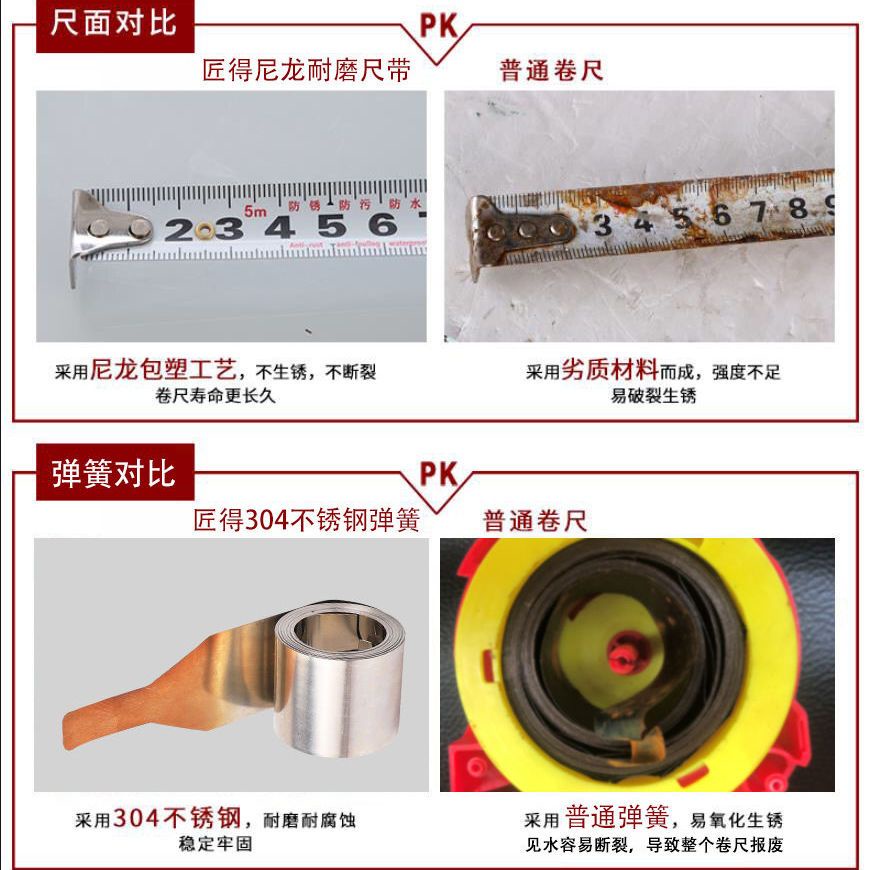 Thước Dây Thép Rỗng Cứng Siêu Bền Chống Sốc / Thấm Nước / Chống Vỡ Độ Chính Xác Cao Dài 3 / 5m Có Thể Giặt