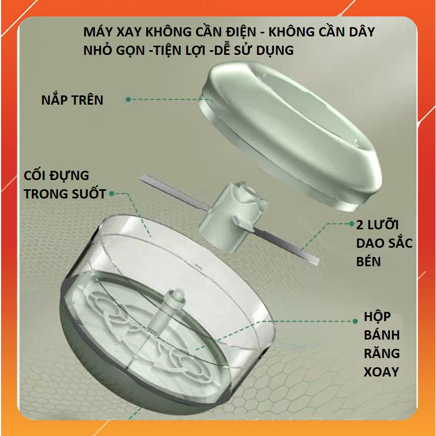 Máy xay tỏi ớt bằng tay mini dạng xoay không dùng dây rất bền,dụng cụ xay tỏi ớt,hành,gừng,các loạị hạt gia vị nhà bếp