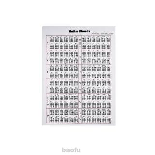 Playing Lessons Exercise Accessories Teaching Acoustic Electric Music Learning Guitar Chord Chart