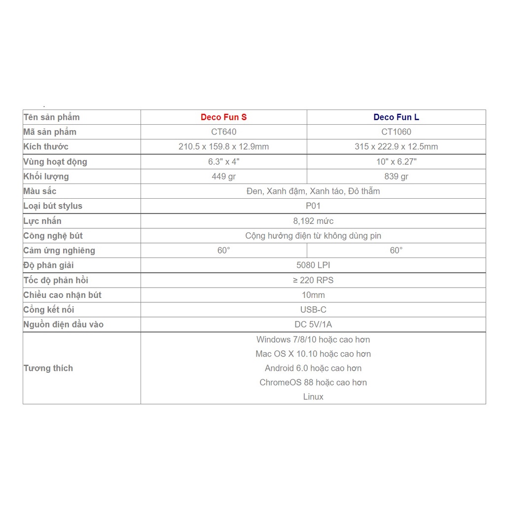 Bảng vẽ máy tính XP-Pen Deco Fun L - Bảng vẽ đồ họa XP Pen Deco Fun L kèm bút vẽ không cần pin và 10 ngòi dự phòng