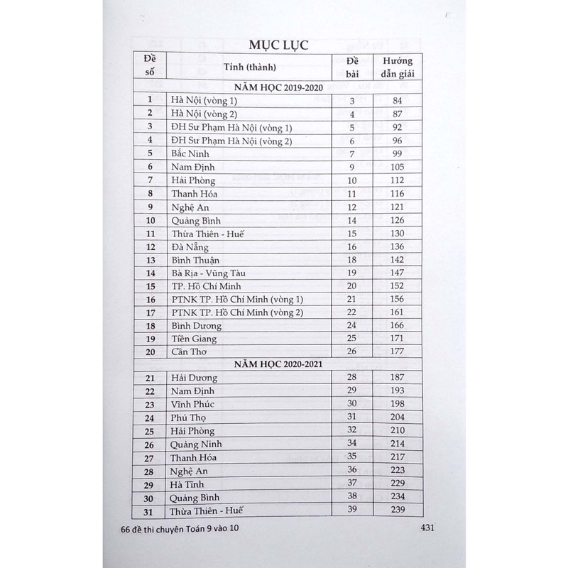 Sách - 66 Đề Thi Chuyên Toán 9 Vào 10 (Trường chuyên, lớp chuyên)