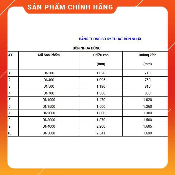 (FREESHIPP) Bồn nhựa đứng đa năng Đại Thành, bảo hành 10 năm