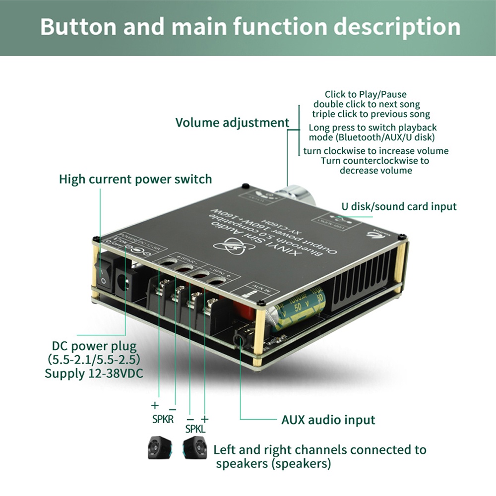 Bảng Mạch Khuếch Đại Âm Thanh Bluetooth Pcbfun C160H 2.0 TDA7498E 160WX2