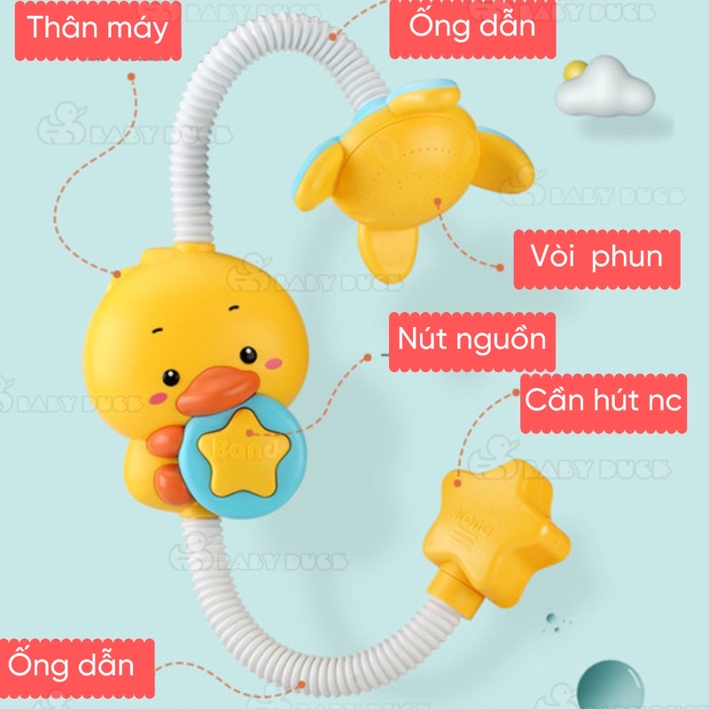 Sen tắm hình vịt cao cấp cho bé xoay 360 độ đồ chơi nhà tắm cho bé ms12020033
