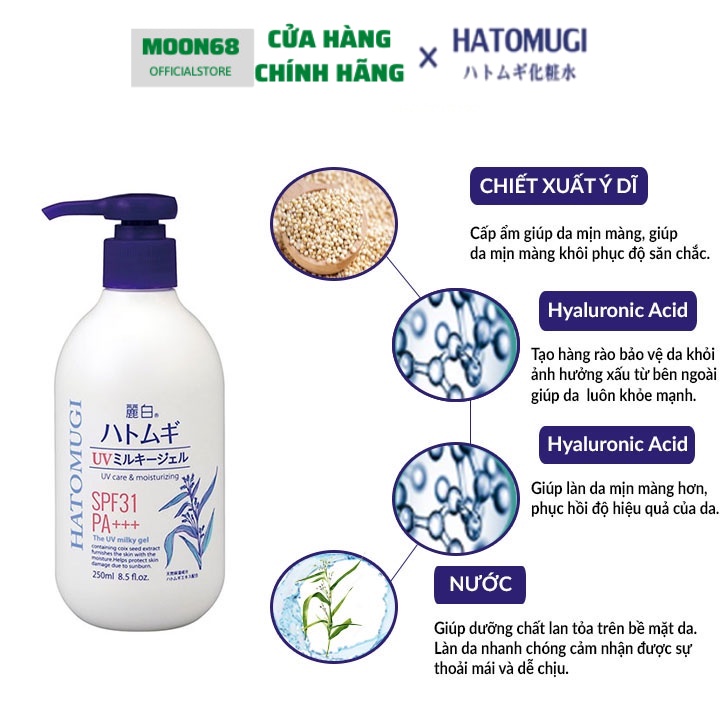 Sữa dưỡng thể chống nắng Hatomugi UV Care &amp; Moisturing SPF31 PA+++ 250ml Moon68