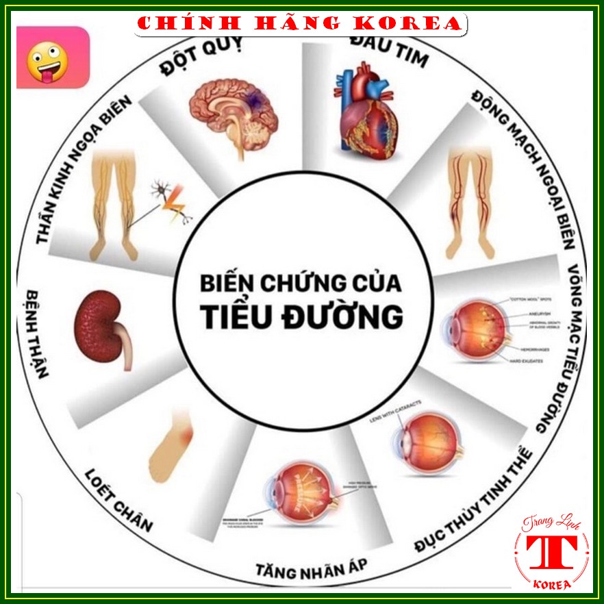 Viên uống huyết áp Tiểu đường Kwangdong hàn quốc, hộp 112 viên - tranglinh
