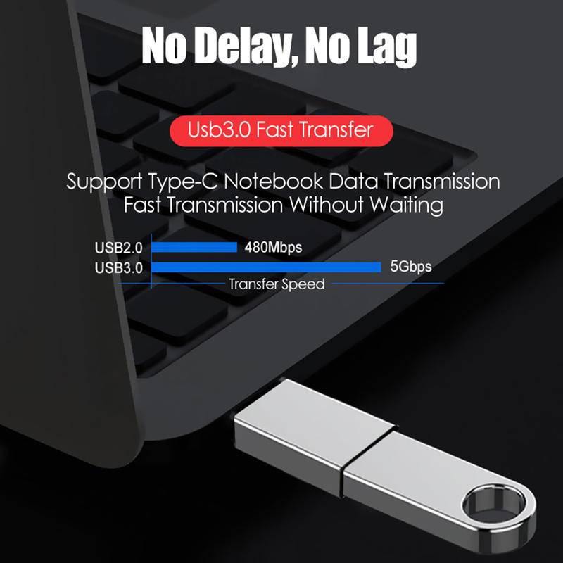 Đầu chuyển đổi DANYCASE Type C sang USB 3.0 cho Macbook Pro Air Huawei Samsung