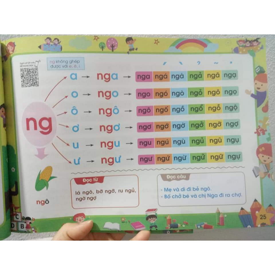 TẬP ĐÁNH VẦN TIẾNG VIỆT theo sơ đồ tư duy - Bí Quyết Giúp Con Đọc Tiếng Việt Thông Thạo (4 - 6 Tuổi)