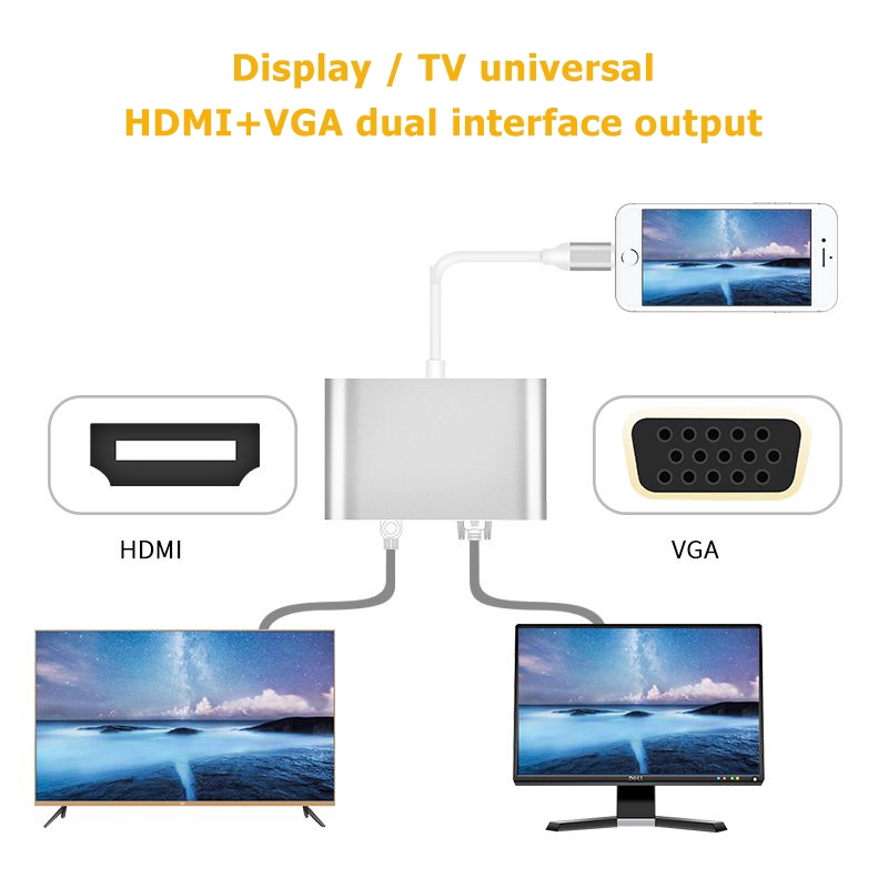 Cáp Chuyển Đổi Lightning Sang Hdmi+Vga Cho Iphone 11pro Max