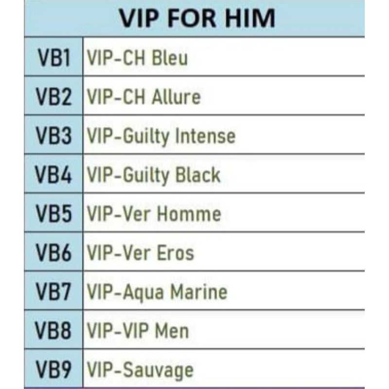 Tinh dầu nước hoa Pháp mini - Dòng cao cấp