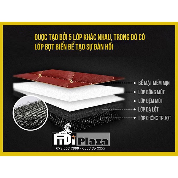Thảm Lót Sàn Ô Tô 5D 6D Xe Kia Seltos - Thảm Trải sàn Ô TÔ Không Mùi - Không Thấm Nước – Dễ Vệ Sinh