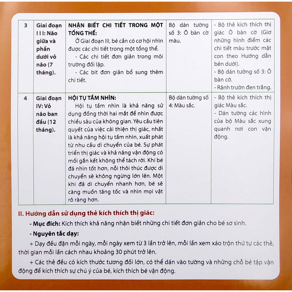 Thẻ Flashcard Kích Thích Thị Giác Cho Trẻ Sơ Sinh 𝑭𝑹𝑬𝑬𝑺𝑯𝑰𝑷 Bộ 60 thẻ, Kích Thước 21x21cm, Tập 1 Đen Trắng Dán Tường