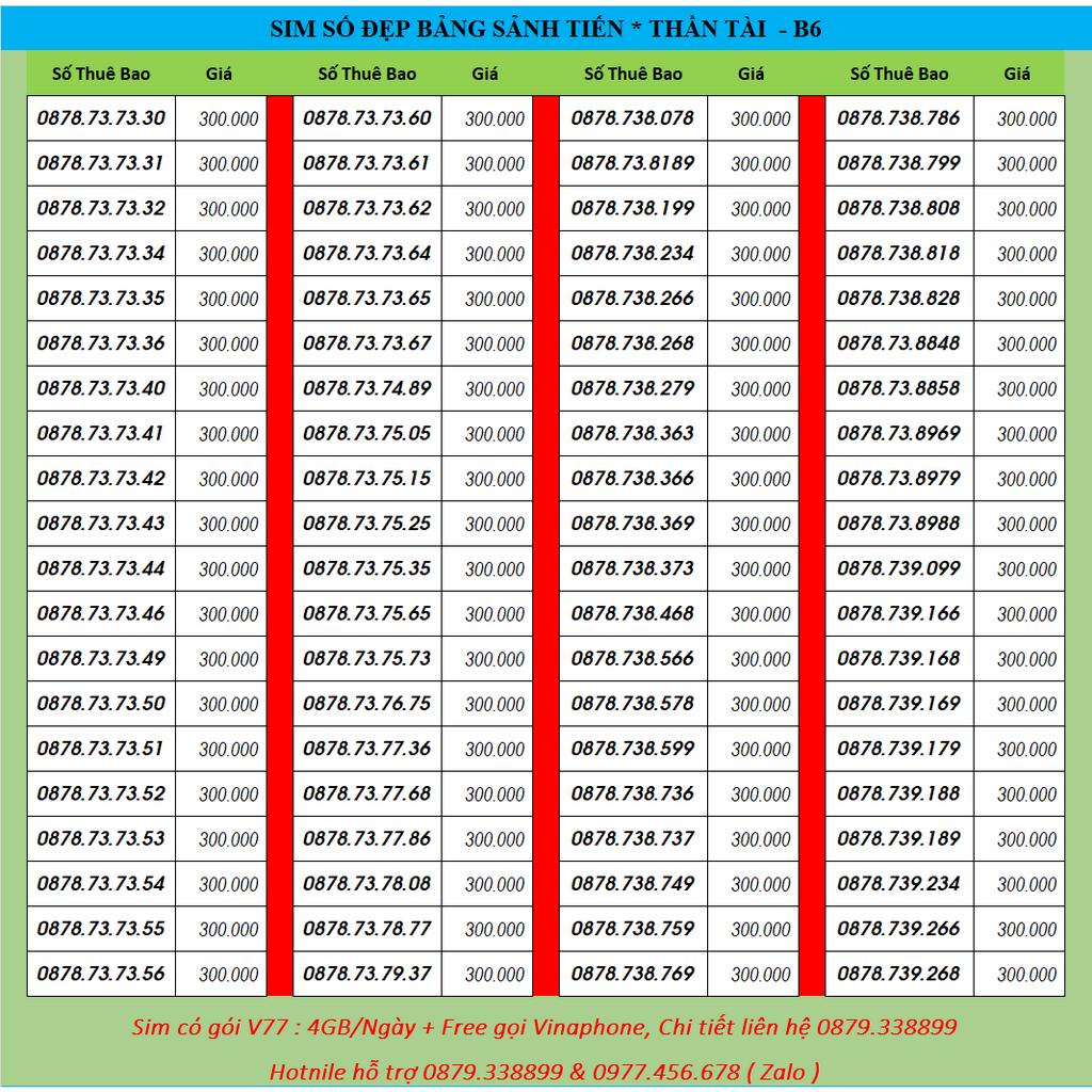 Sim số đẹp, sim vinaphone, sim data 4GB/ngày, sim 4G, đồng giá 300k B12