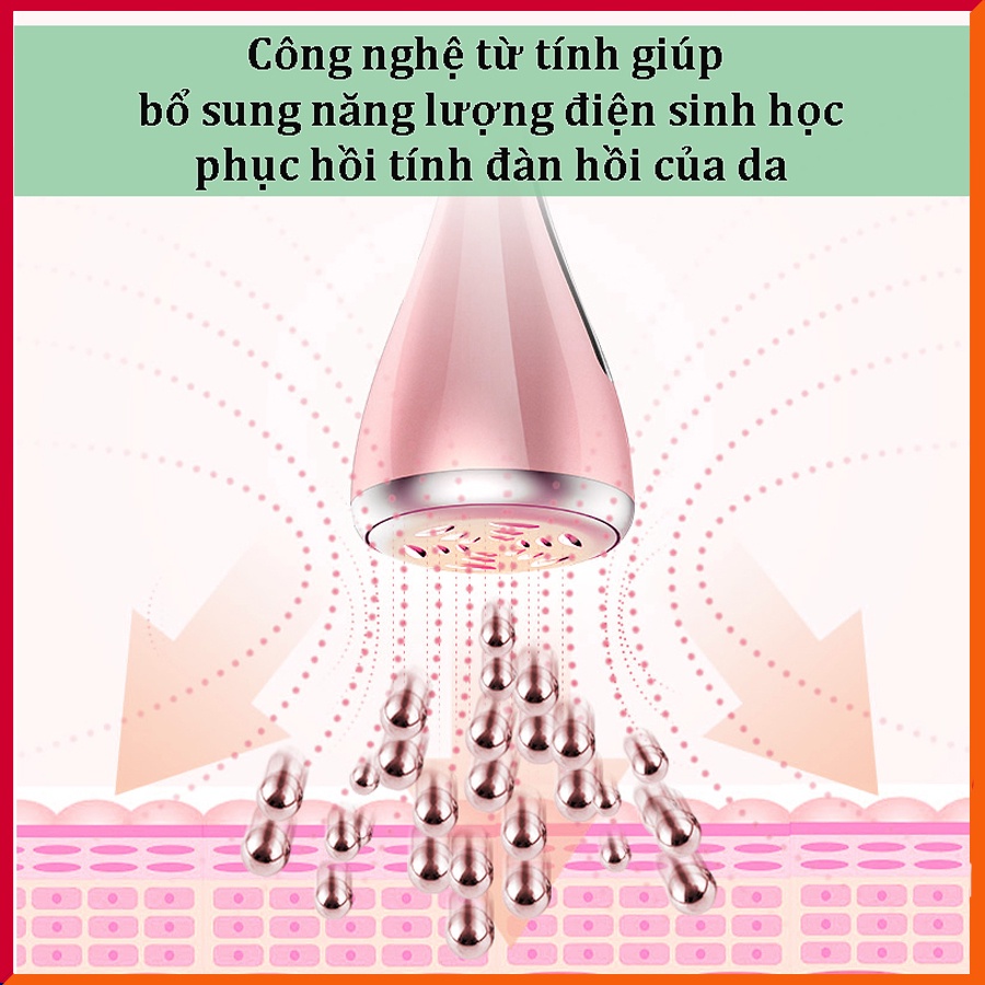 Máy massage mặt - Máy mát xa đa năng cầm tay Máy massage mắt siêu âm từ tính Chống lão hóa Loại bỏ quầng thâm (BH 6th)