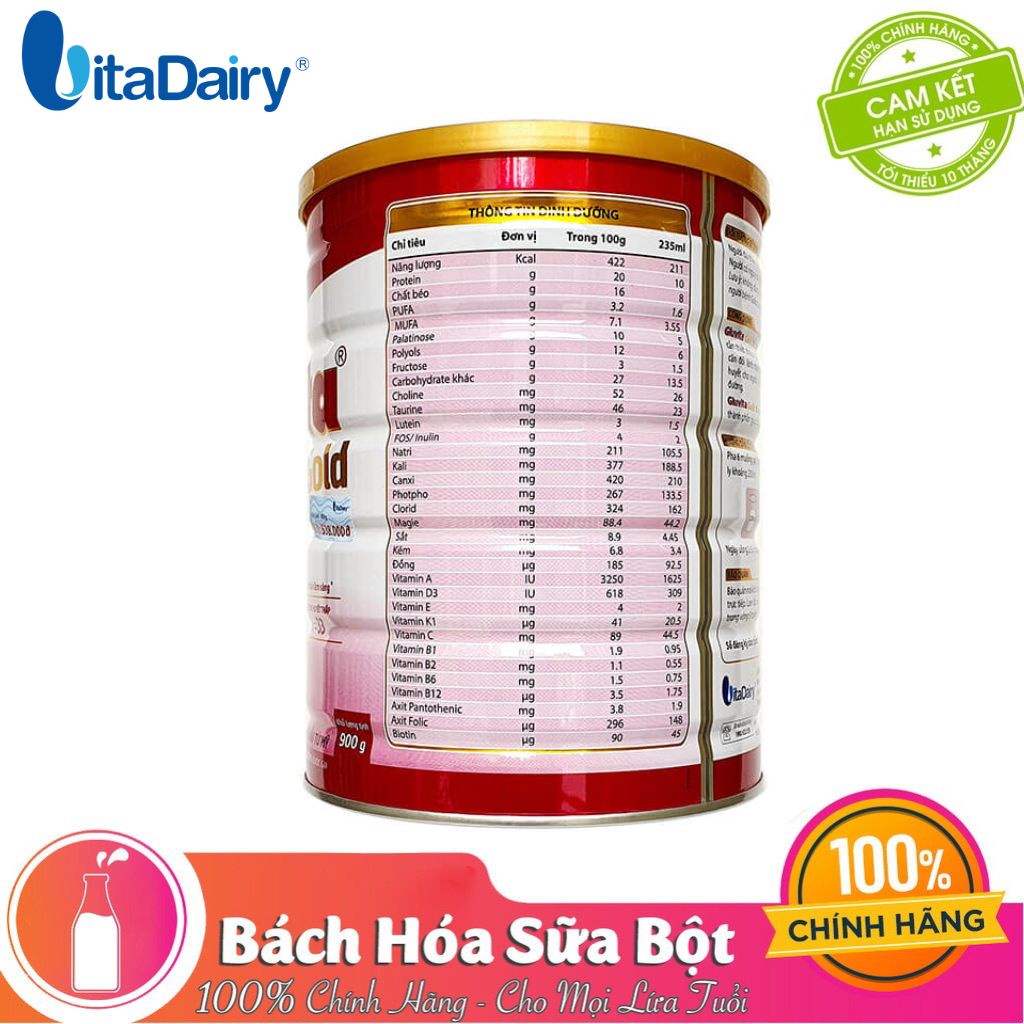 [Quét mã - Tích điểm đổi quà] Sữa bột Gluvita Gold – Dinh dưỡng dành cho người bệnh ĐÁI THÁO ĐƯỜNG 900G