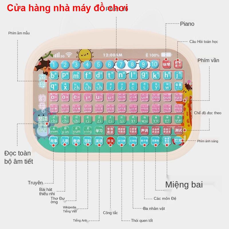 Học Hán Việt, tạo tác luyện chính tả, máy đọc điểm, Guoxue, toán, giáo dục mầm non mẫutualuoidongfa