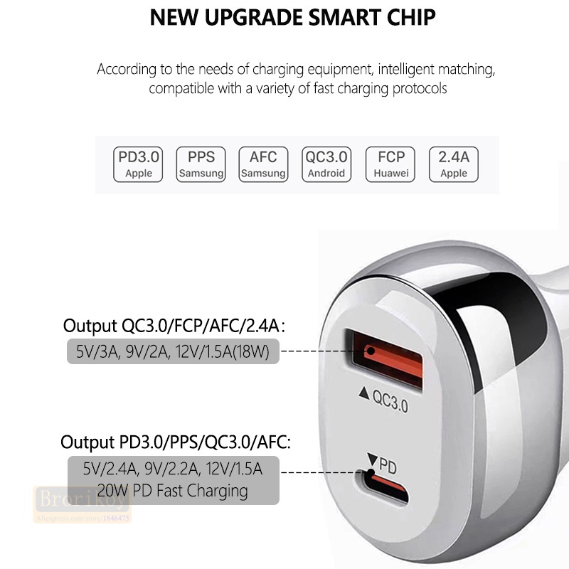 Cốc Sạc PD QC4.0 QC3.0 Type C PD 38W Cho iPhone 13 12 Xs 11 PD