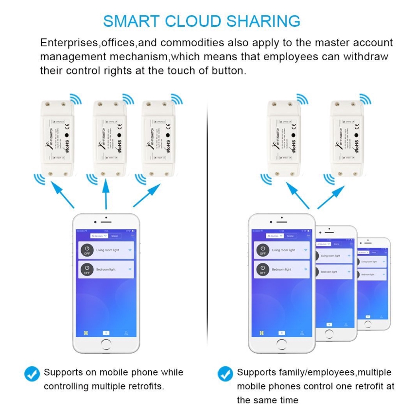 Công Tắc Wifi Thông Minh Ac90~220V Ewelink 2200w / 10a Cho Alexa Google Home Ifttt