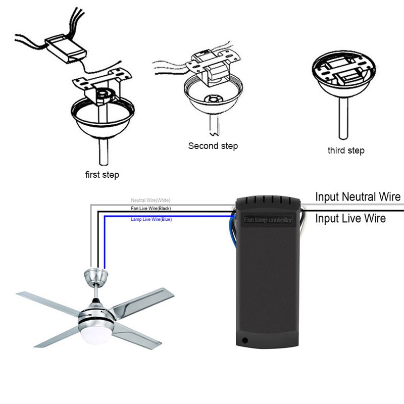 Bộ Điều Khiển Quạt Trần Tự Động 4 Tốc Độ 3 Tốc Độ