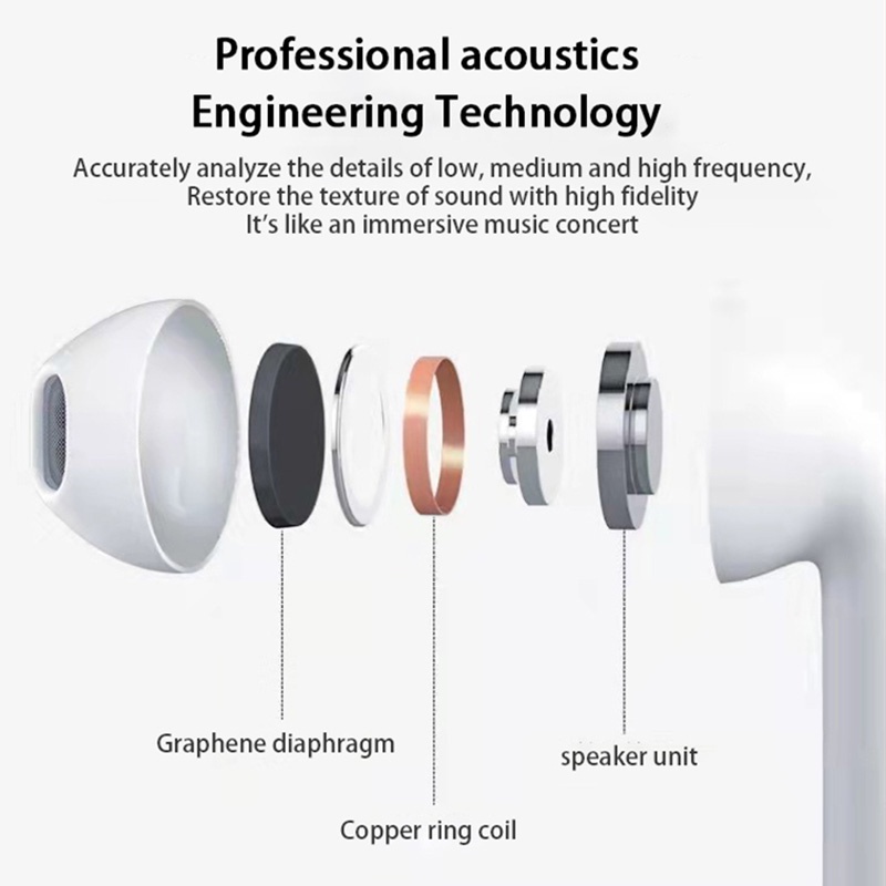 Tai Nghe Bluetooth 5.0 Không Dây TWS Cảm Ứng Điều Khiển Cảm Ứng Hàng Mới Chính Hãng Pro6 Dành Cho Iphone Xiaomi Phones