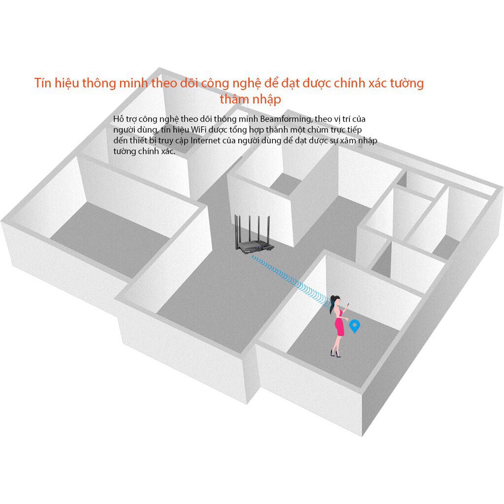 [Mã ELMS5 giảm 7% đơn 300K] Bộ Phát Wifi Tenda AC11 AC23 AC10 AC7 AC6 AC1200M AC2100M hàng nhập khẩu chính hãng