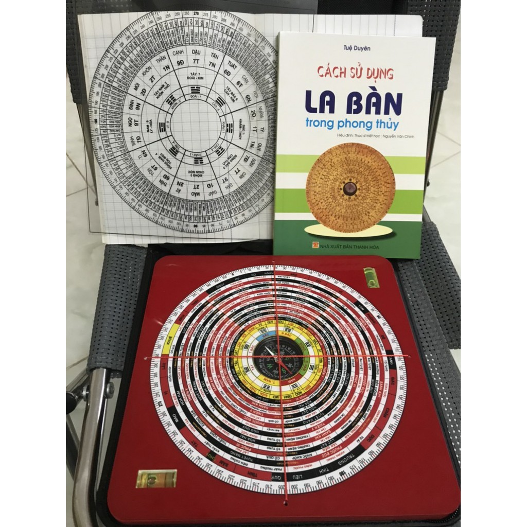 La kinh phong thủy