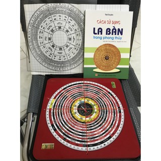 La kinh phong thủy