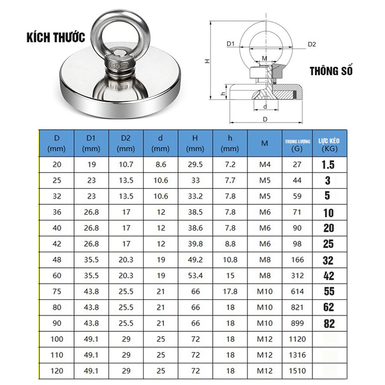 Nam châm siêu trường, siêu mạnh trục vớt đồ vật, nâng vật nặng, treo đồ Minh House
