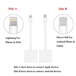 Đầu đọc thẻ SD Card dành cho iOS và Android