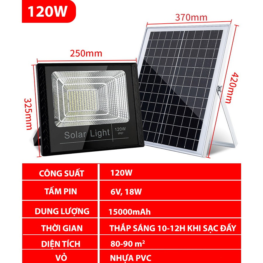 Đèn Năng Lượng Mặt Trời 120W, Solar Light 120W - Đèn đường công suất cao
