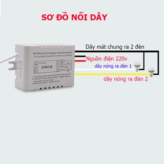Công tắc điều khiển từ xa RF 2 cổng (2 kênh)