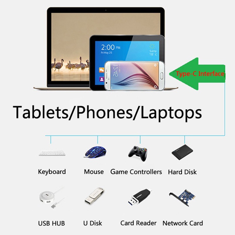 Đầu Chuyển Đổi OTG Micro USB Sang USB Cho Thiết Bị Di Động / Máy Tính Bảng