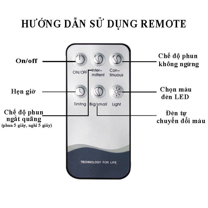 ✅ Máy Xông Tinh Dầu ✅ Máy khuếch tán tinh dầu, Phun Sương Tạo Độ Ẩm Bát Tiên Bluetooth Có Remote Dung Tích 1000ml