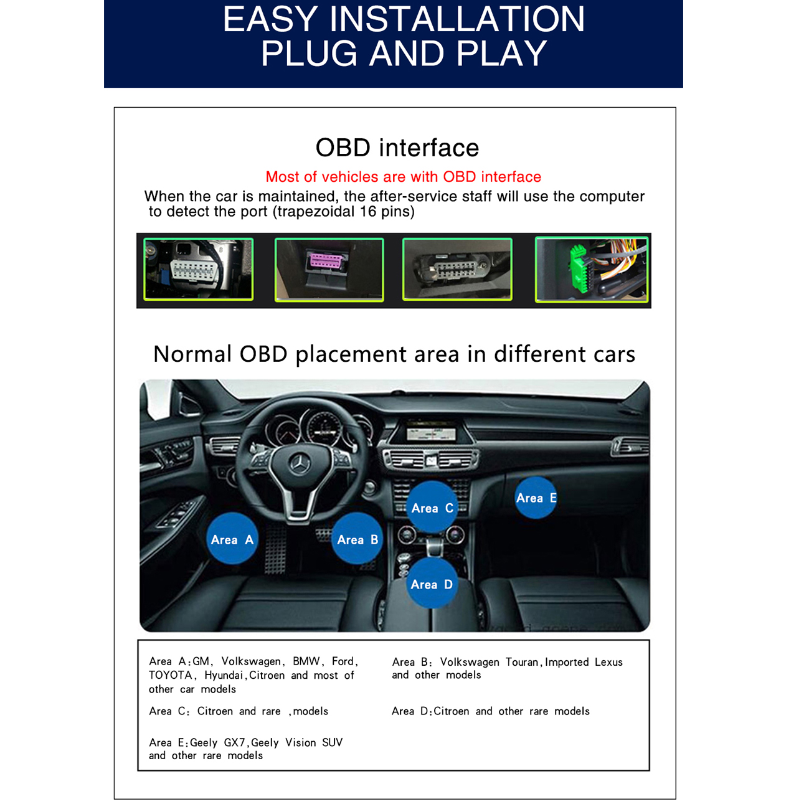 OBD2 HUD Màn hình hiển thị hướng lên trên ô tô đa năng Máy chiếu Máy quét OBD Máy đo chỉ số đo an ninh Báo động nhiệt độ nước Hàng ô tô
