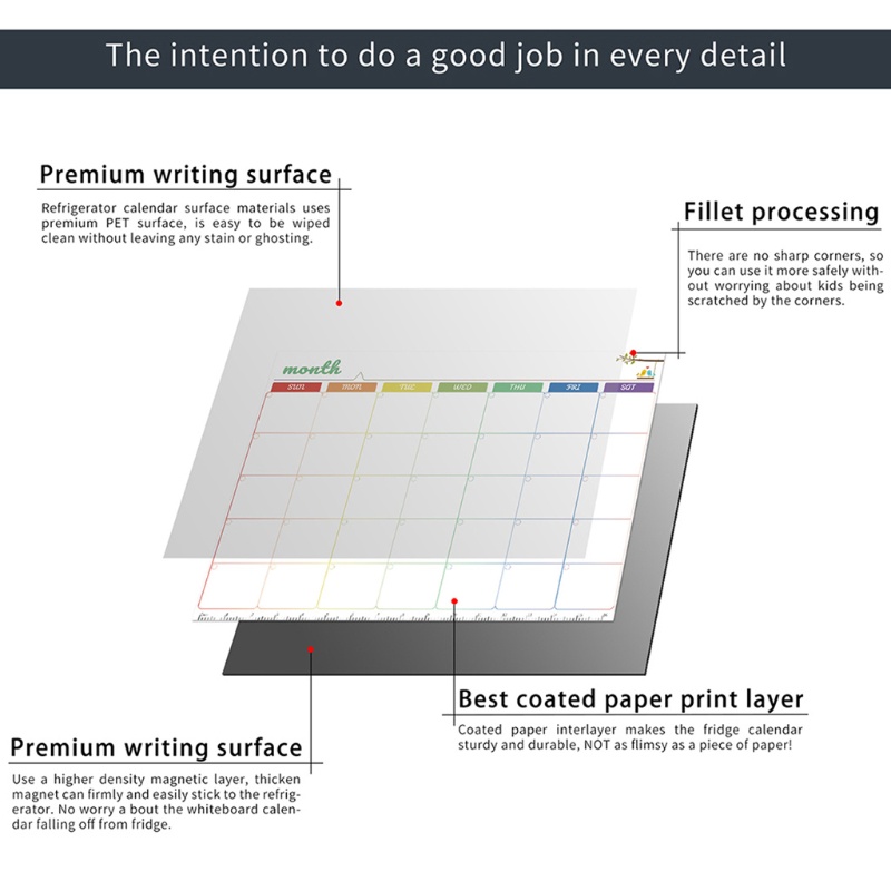 Blg️ Bộ Bảng Trắng Nam Châm Gắn Tủ Lạnh Kế Hoạch Hàng Ngày/Tháng/Tháng Dạng Bút Vẽ Cho Tủ Lạnh Tường