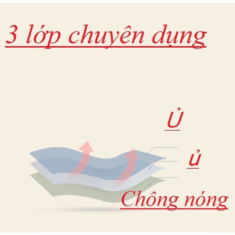 Túi Ủ Bình Sữa Thông Minh DAITO có cảm biến nhiệt độ, chất liệu bằng da cao cấp phù hợp với tất cả các loại bình