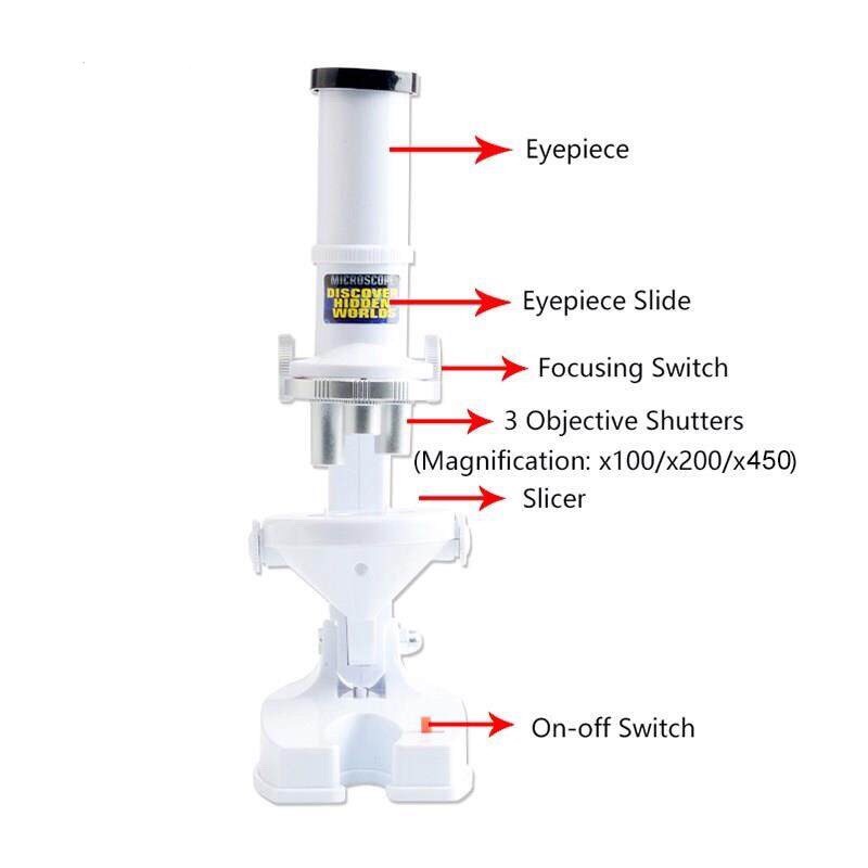 ĐỒ CHƠI THÍ NGHIỆM KHOA HỌC STEM - KÍNH HIỂN VI MICROSCOPE NO.1061