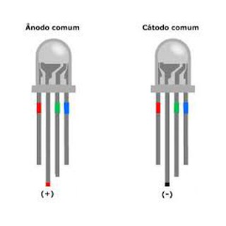 Led 7 màu 3 chân RGB ( bộ 2 con)