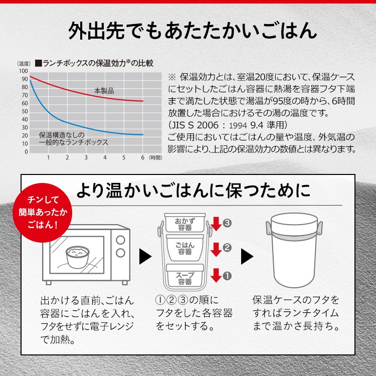 Combo hộp cơm giữ nhiệt Asvel Nhật bản (HLB-B1050CS) kèm túi, muỗng & đũa